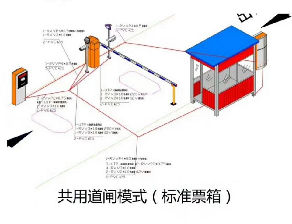 滨州北海区单通道模式停车系统