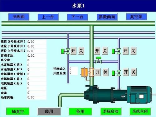 滨州北海区水泵自动控制系统八号